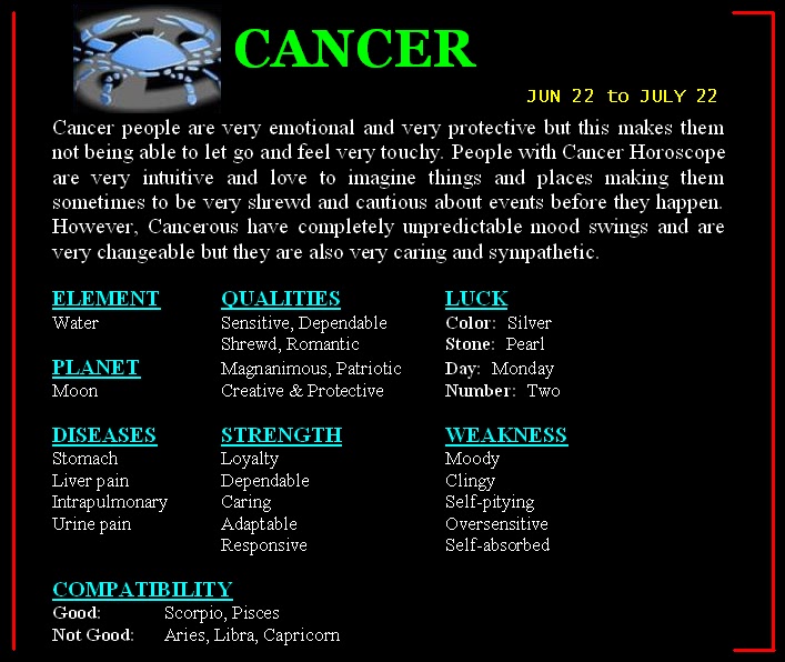 Zodiac CompatibilityHoroscope WallpaperAstrology Signs ~ Message In Image