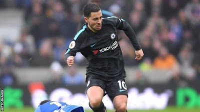 Eden Hazard sends a clear message to Chelsea about the club's plans to sign a new strike