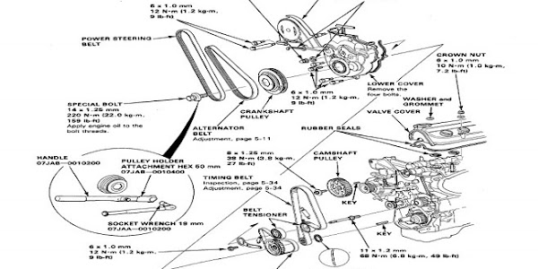 Penggantian Timing Belt Pada Accord Maestro