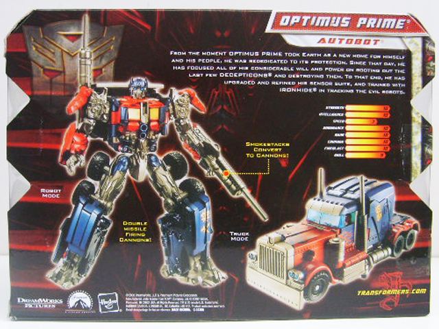 Rumah Mainan  Transformers Optimus  Prime  Autobot 
