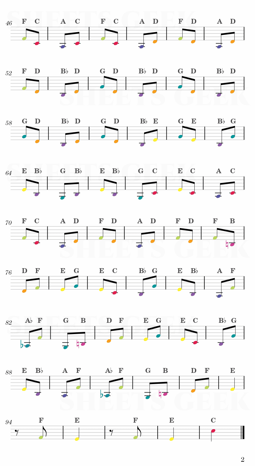 Violin Sonata No.5, Op.24 - Ludwig Van Beethoven Easy Sheet Music Free for piano, keyboard, flute, violin, sax, cello page 2