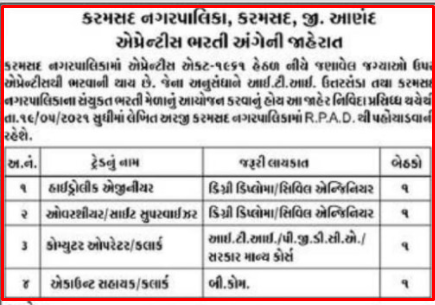 Karamsad Nagarpalika Apprentice Recruitment 2021