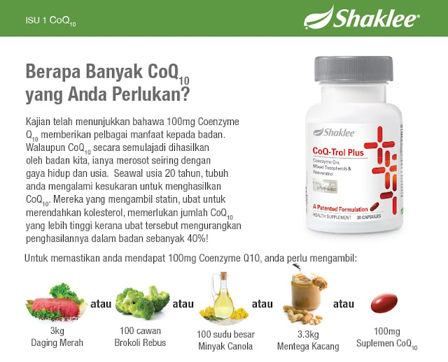 Apa itu Coq-10 dan kebaikan Coq-Trol Plus Shaklee 