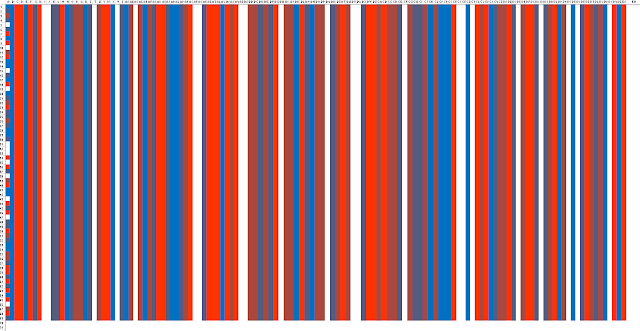 Color Strip Generated with Excel