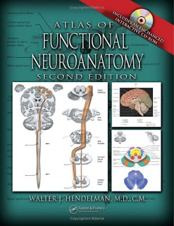 Atlas of Functional Neuroanatomy 2nd Ed.