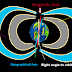  Van Allen Radiation belt in Magnetosphere is our Earth's shield