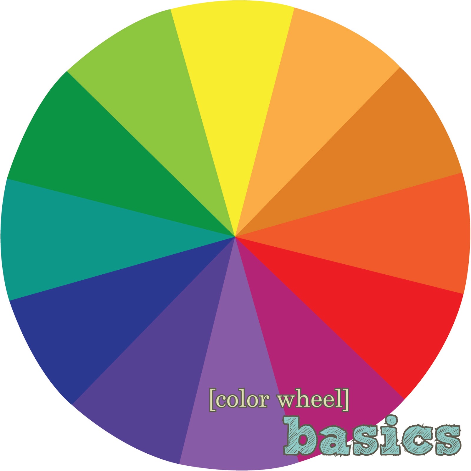 The Copper Coconut Color Wheel Basics Schemes And Coloring Wallpapers Download Free Images Wallpaper [coloring654.blogspot.com]