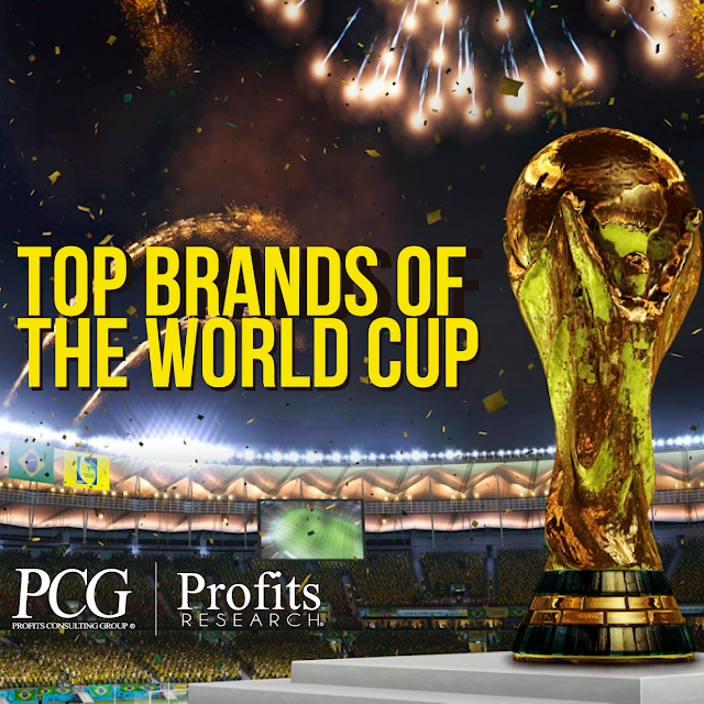 Top Brands Of The World Cup, TopBrandsOfTheWorldCup Ecuador, marcas del mundo, mundial, Ecuador, investigacion de mercado, investigacion de mercado ecuador, investigadora de mercado, investigadora de mercado ecuador, neuromarketing ecuador, neuromarketing, neuroresearch, neuroresearch ecuador, PCG, Profits Consulting Group, Profits research, Consumerlab, Consumerlab ecuador, Consumer lab, Consumer lab ecuador, Consumer, Jurgen Klaric, Eduardo Reinoso Negrete, Eduardo Reinoso, Biialab, mindcode, Martin Lindstrom, Nestor Braidot, Ipsos Ecuador, Ipsos, NMSBA,