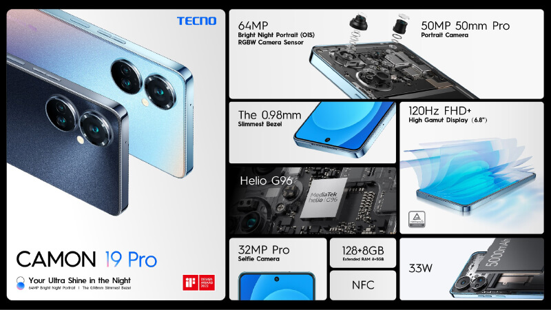 The 19 Pro 4G features