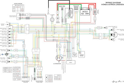 Cara Merakit Kabel Body Honda Grand