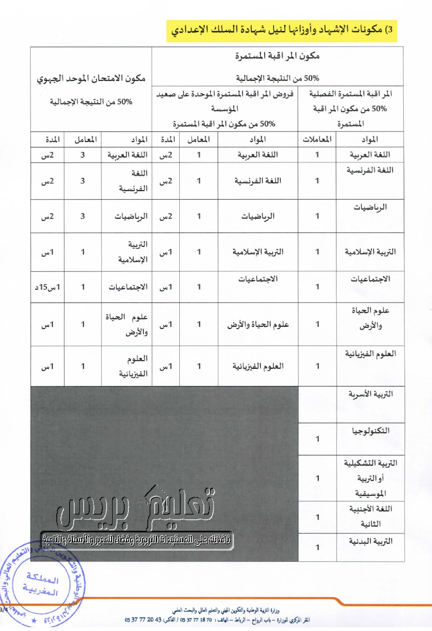 الجداول التفصيلية لفروض المراقبة المستمرة الموحدة ومكونات الإشهاد وأوزانها