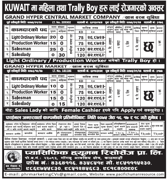 Jobs in Kuwait for Nepali, Salary Rs 42,996