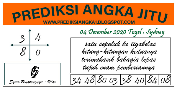 Prediksi Sydney, Prediksi Angka, Prediksi SGP, Prediksi Sydney, Togel Singapore, Togel Sydney, Mantra Togel, Prediksi Hongkong, Togel Singapore, Prediksi SGP, Prediksi Angka Main, Bocoran Sydney,Bocoran SGP