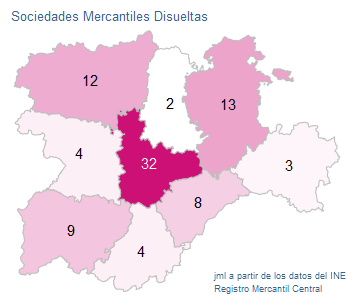 sociedades_mercantiles_CastillayLeon_jun22-9 Francisco Javier Méndez Liron