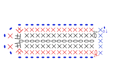 スマホポシェットのフラップ部分の編み図