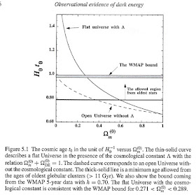 Observational evidence for Dark Energy (Source: "Dark Energy". Amendola and Tsujikawa)