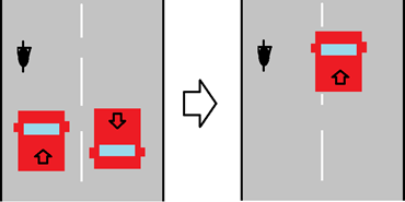 gutter 1 gutter 1