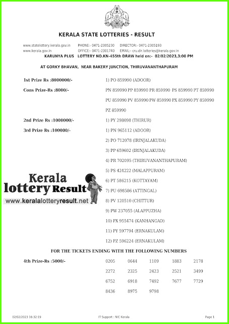 02.02.2023 Karunya Plus KN 455 LIVE : www.keralalotteryresult.net Kerala Lottery Result Today