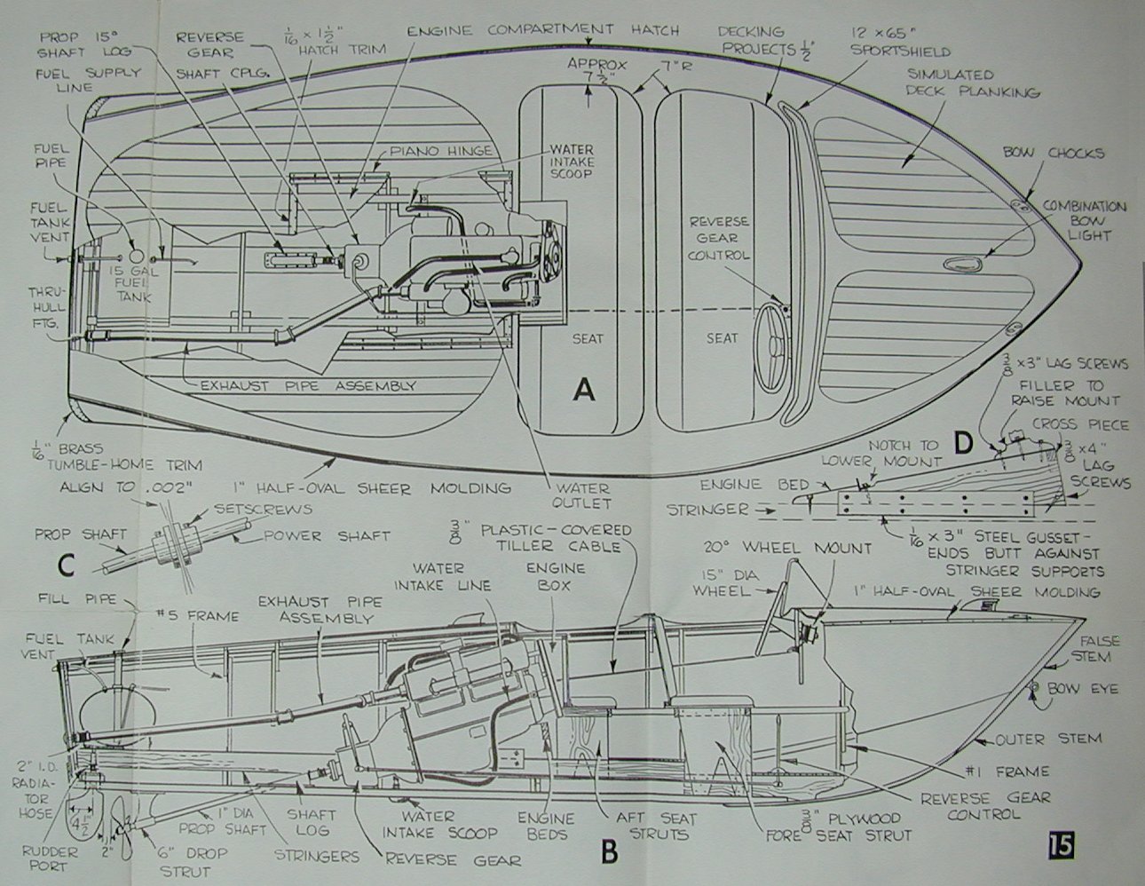 Plan Riviera