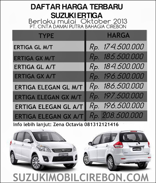 Harga Mobil Suzuki Terbaru Price List 2013  Share The 