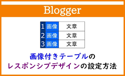 Blogger Labo：【Blogger】画像付きテーブルのレスポンシブデザインの設定方法