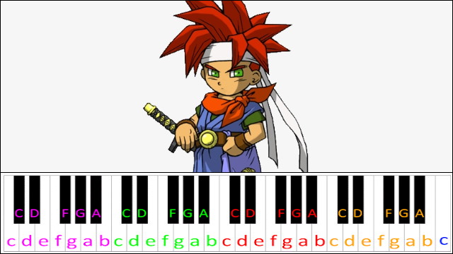 Crono's Theme - Main Theme (Chrono Trigger) Piano / Keyboard Easy Letter Notes for Beginners