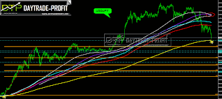 jpy analysis