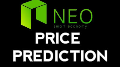 NEO PRICE SURPASSES $150 