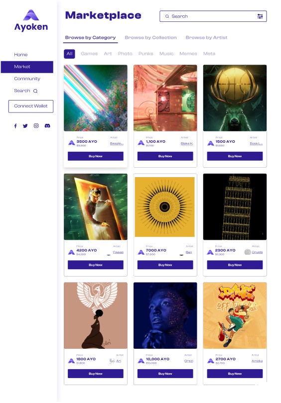 Ayoken NFT Marketplace Dashboard