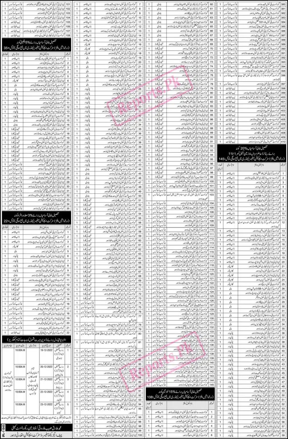 District Education Authority Lahore Jobs 2022