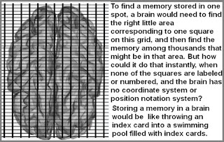 memory retrieval