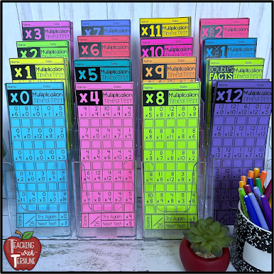 Multiplication 1 Minute Tests