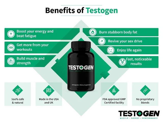 Testogen Review: What is Testogen? You Should Buy Or Not the Testogen