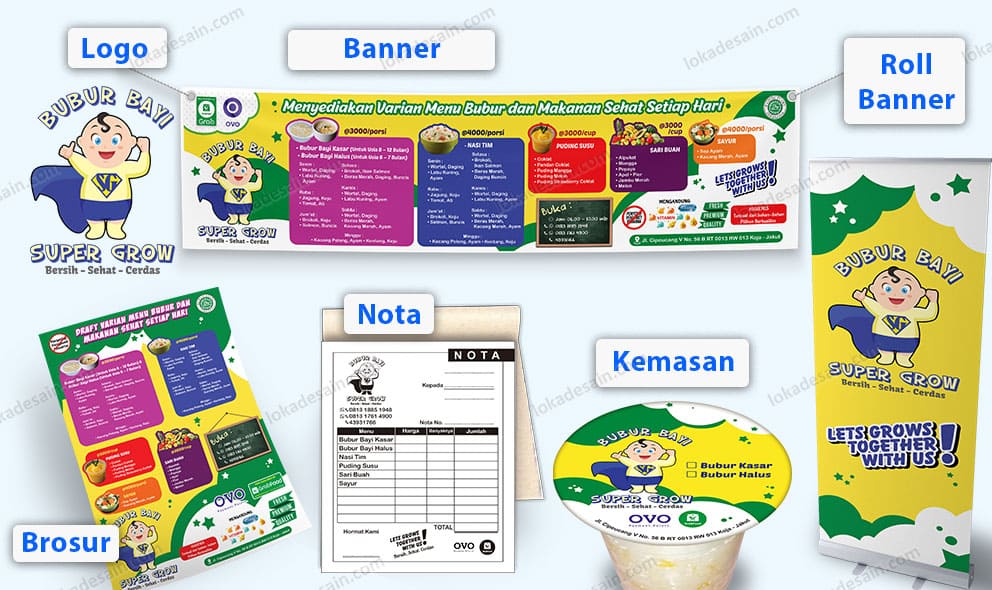 jasa desain paket startup bisnis