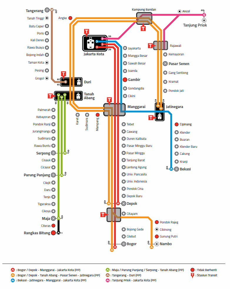 Tarif dan Rute  KRL Commuter Jabodetabek Biaya dan Tarif