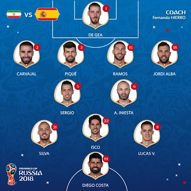 Starting Line-up/Formation: Iran vs Spain (Live stream)