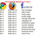 Facebook Shortcut Key In Google Chrome And Mozilla Firefox
