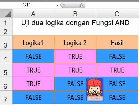 test and 1