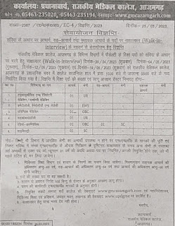 GMC Azamgarh Recruitment 2023, Faculty Positions