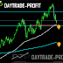 Yesterday's low in oil prices and the formation of hammer indicates a correction move, or a test for breakage