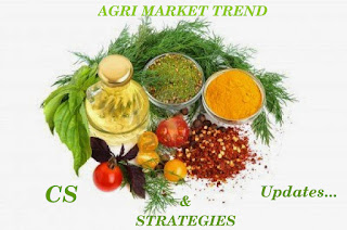 AGRI LEVELS