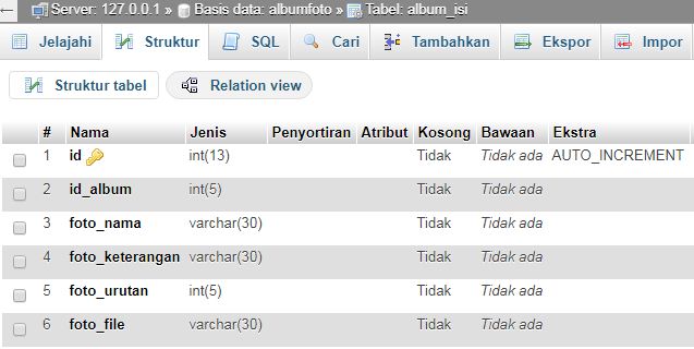 database album isi foto