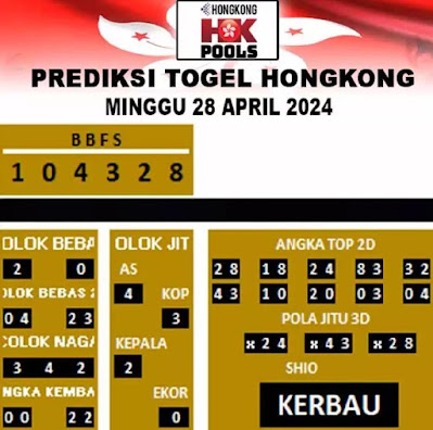 TOGEL KELUAR HONGKONG