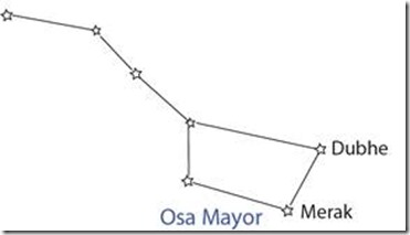 Osa Mayor