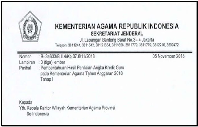  Hasil PAK Guru dan Pengawas Kementerian Agama Tahun 2018 Tahap 1