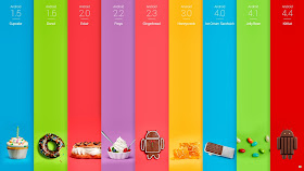  How To Install Android 4.4 KITKAT In Your Android - PAKLeet
