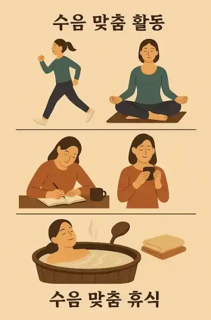 수음체질맞춤활동