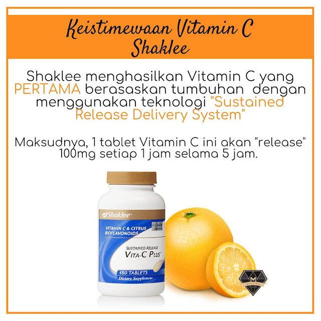 Image result for vitamin c plus shaklee untuk kurus