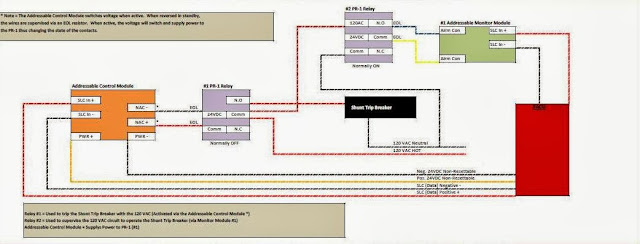 NFPA 72 Elevator Shunt Trip Wiring Connections