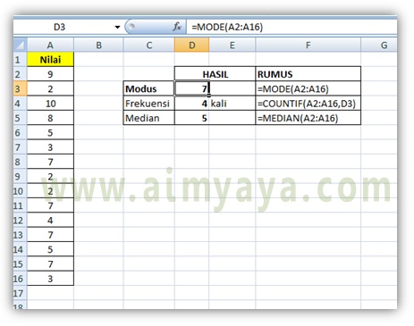  Gambar: Cara mengatur opsi dalam saat membuat  file PDF dari Microsoft Excel